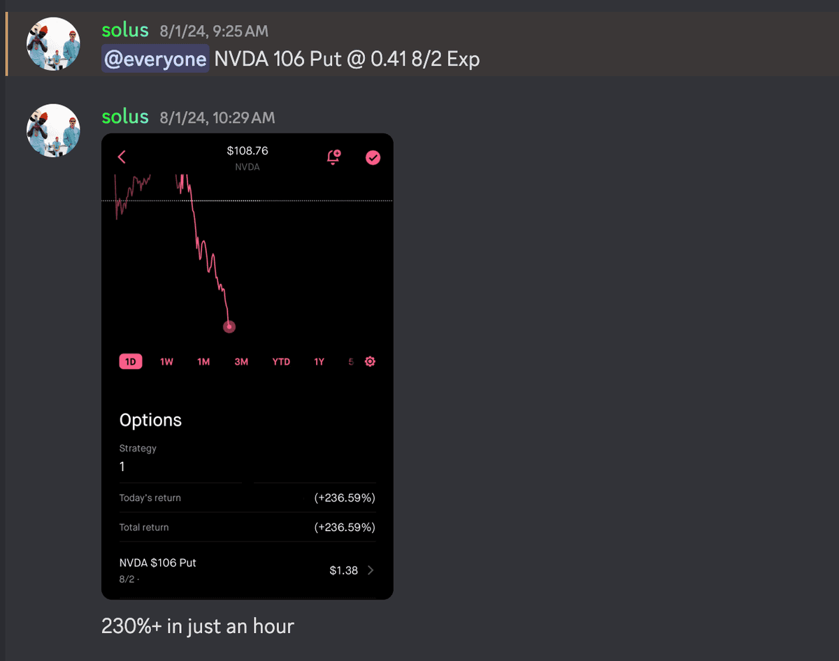 VIP Member Short Alert